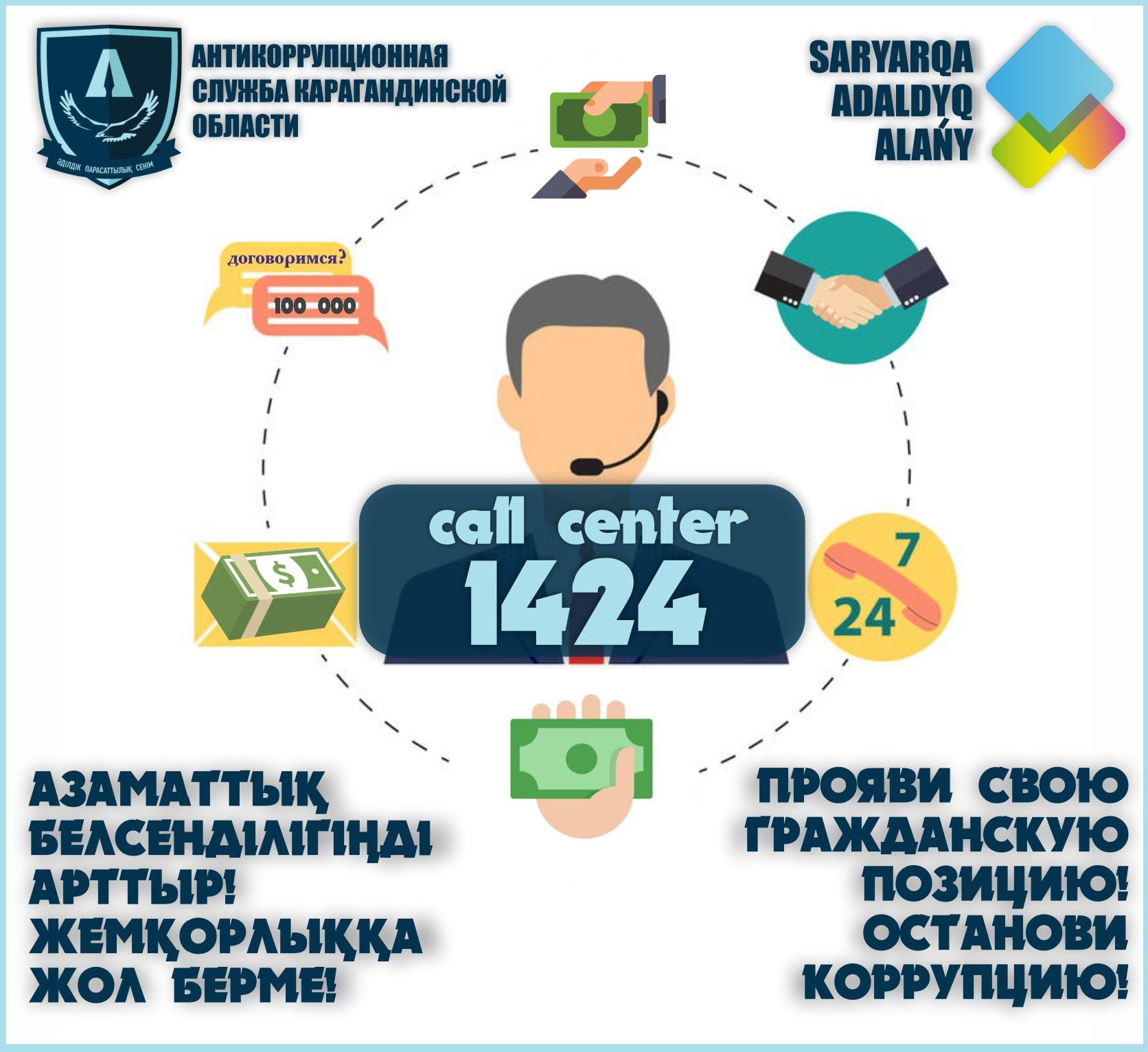 Коррупция в казахстане презентация